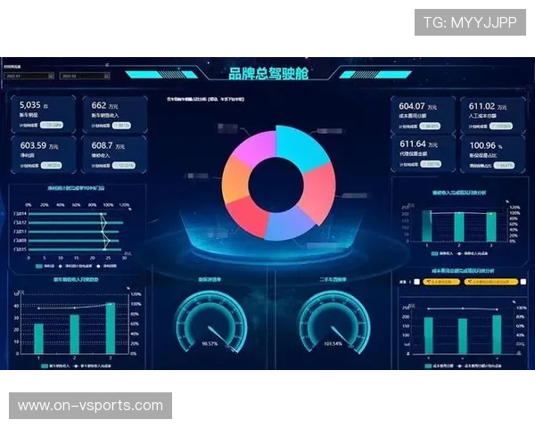质量数据看板实时可视化,决策效率实现跨越 质量数据看板实时可视化,决策效率实现跨越